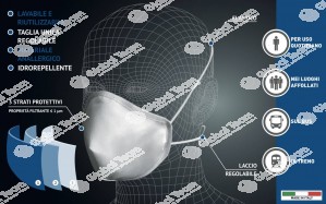 Mascherina top di gamma alta qualità , 3 strati idrorepellente lavabili 20 volte con certificati 