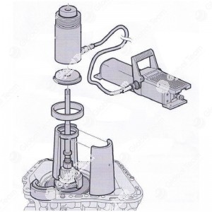Attrezzo idraulico per smontaggio e rimontaggio del riduttore e il cono del sincronizzatore RANGE - VOLVO-RENAULT